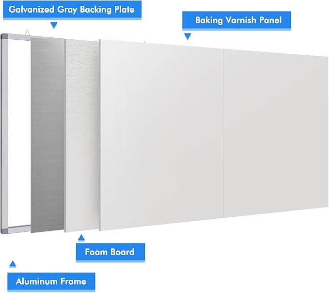 Magnetic White Board Dry Erase Board - Image 7