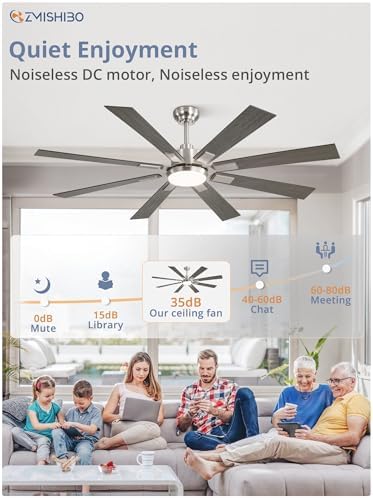 zmishibo 62” modern ceiling fan with light, remote showing dimensions