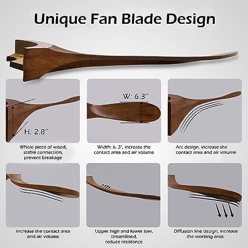 52 inch ceiling fan no light ，wood outdoor showing dimensions
