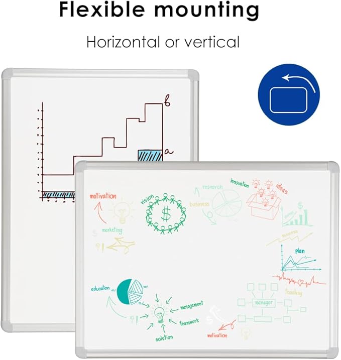 DEVELOP Large Magnetic Dry Erase White Board 60 x 36 Inches, Wall-Mounted 5' x - Image 5