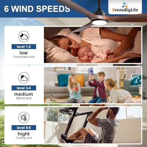 outdoor ceiling fan with light: 52 inch 3, view 9