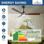outdoor ceiling fan with light: 52 inch 3 on a desk or shelf