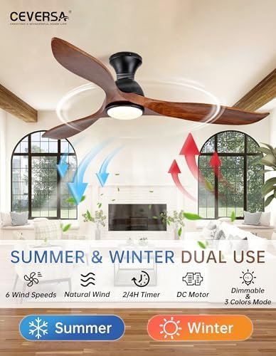52 inch low profile ceiling fans with lights, package contents