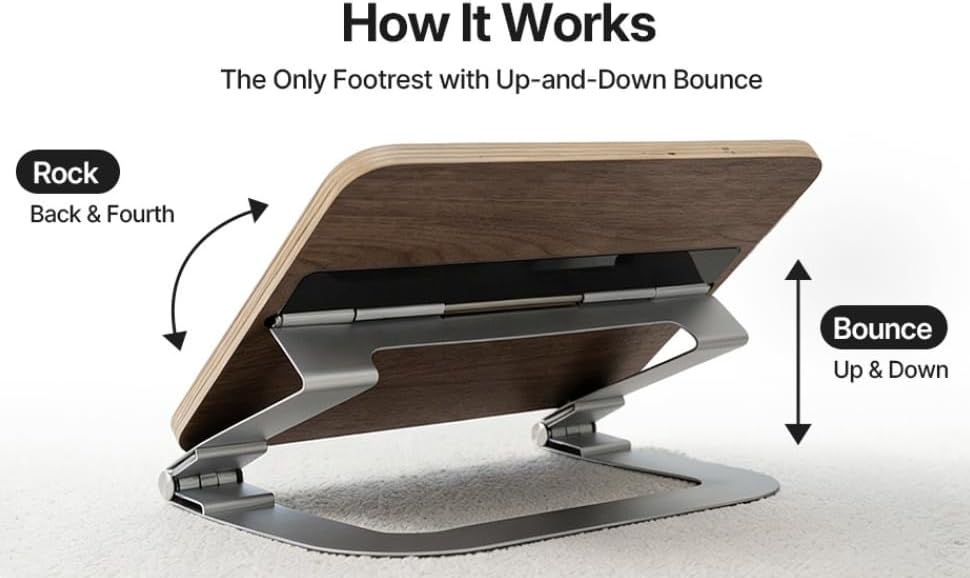Under Desk Footrest for Active Sitting – Motion Rocking Foot Rest to Bounce &...
