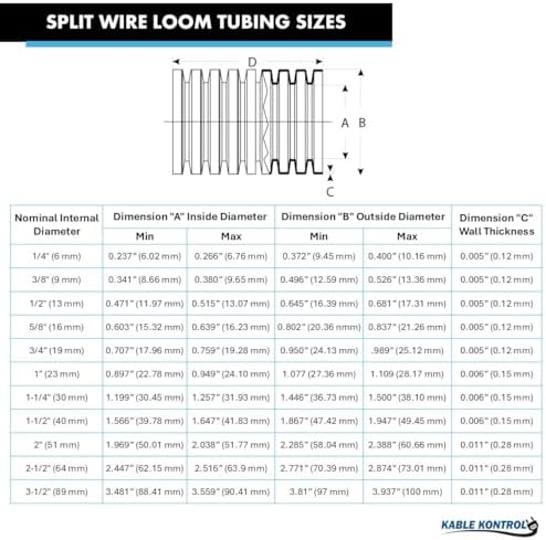 Kable Kontrol Colored Split Wire Loom Tubing 1/4” Inch 3,200 Ft Long - Yellow...