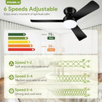 42'' black low profile ceiling fans with lights showing dimensions
