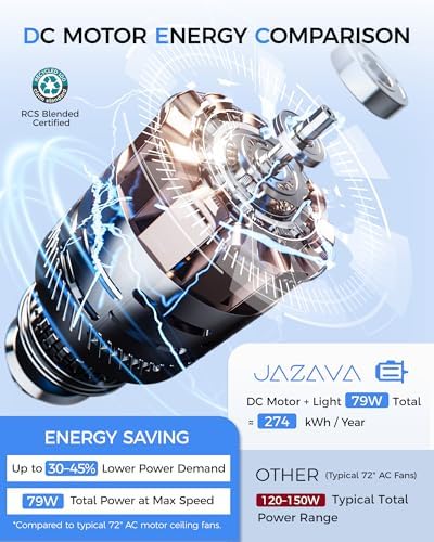 72-inch large ceiling fan with light, aluminum blades,matte, close-up detail