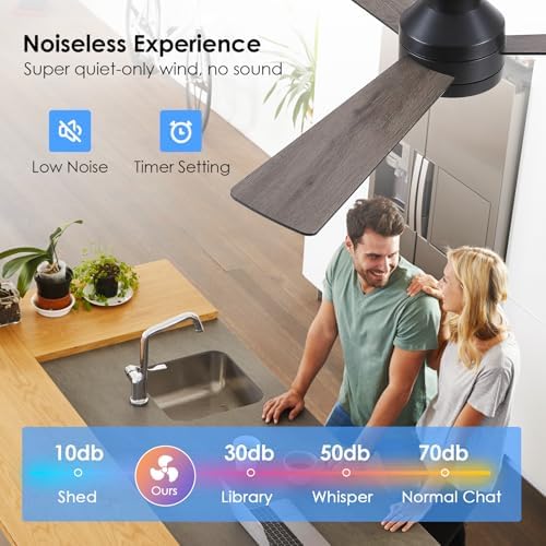 46"black modern low profile ceiling fans with led, package contents