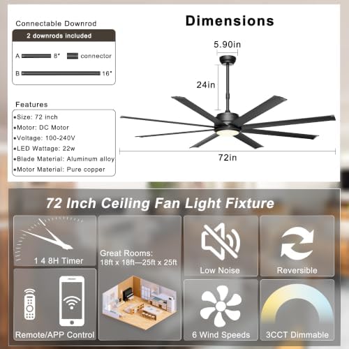 ohniyou 72" black industrial ceiling fan with light shown in use