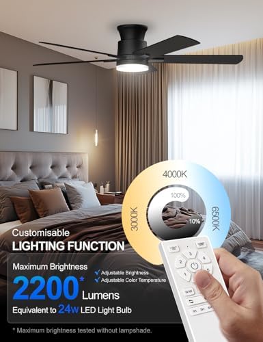 ceiling fans with lights 52 inch, flush mount, side view