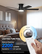 ceiling fans with lights 52 inch, flush mount, side view