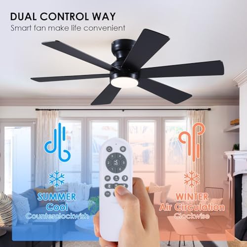 asyko 46"black 6-blade modern low profile ceiling fan, front angle view