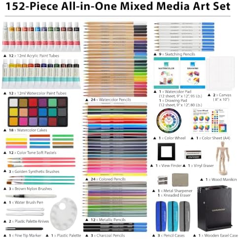 colour block 152-piece wooden easel art supplies set, close-up detail