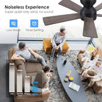 black ceiling fans with lights - 46" flush showing dimensions
