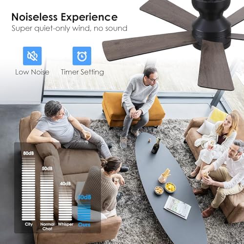 black ceiling fans with lights - 46" flush showing dimensions