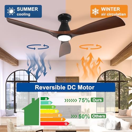 depuley 52-inch ceiling fans with lights: walnut 3 shown in use