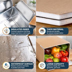 zavoos 12 pack insulated shipping box, 10.8'' x, close-up detail