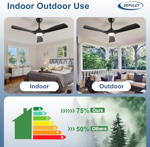 depuley 52-inch ceiling fan with light: black 3 on a desk or shelf