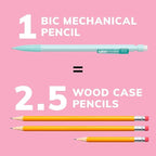 BIC Xtra Smooth Mechanical Pencil - Image 7
