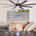 ohniyou 72" black industrial ceiling fan with light, close-up detail
