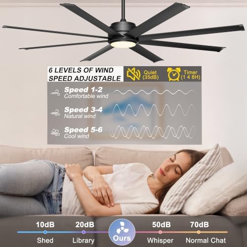 ohniyou 72" black industrial ceiling fan with light, close-up detail