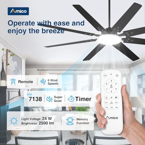 amico 72 inch ceiling fans with lights and shown in use