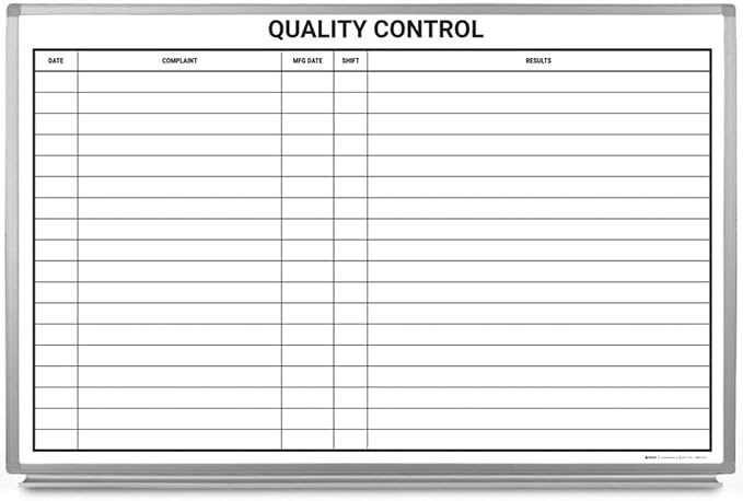 Quality Control Whiteboard 60" x 40" by CreativeSafetySupply