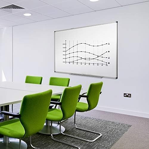 XIWODE 24x36 Inch Magnetic Dry Erase Whiteboard，Silver Aluminum Frame - Image 8