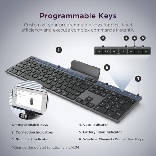 Lenovo 700 Modern Wireless Keyboard, 2.4 GHz Dongle & Dual Bluetooth Conn...