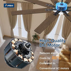 amico 72 inch ceiling fans with lights and, package contents