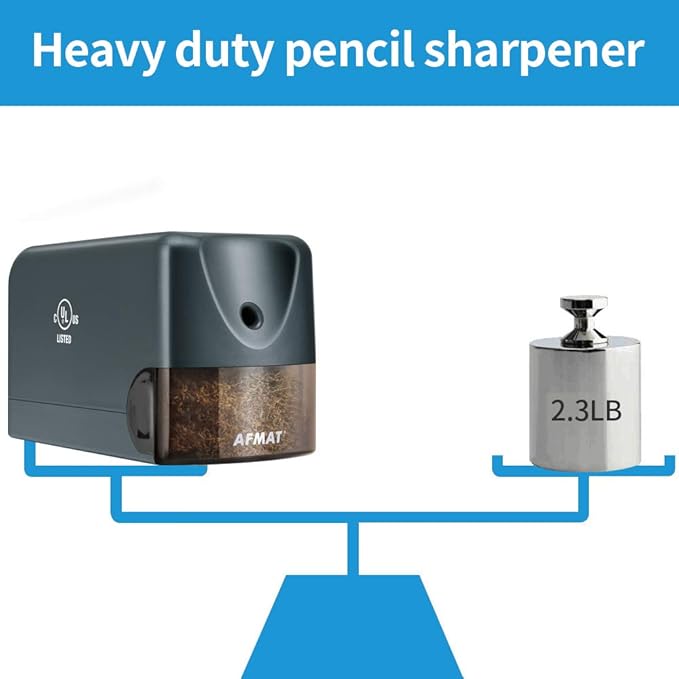 AFMAT Electric Pencil Sharpener, Heavy Duty Pencil Sharpeners - Image 4