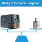 AFMAT Electric Pencil Sharpener, Heavy Duty Pencil Sharpeners - Image 4
