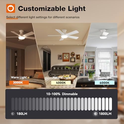 addlon 42 inch white low profile ceiling fans on a desk or shelf