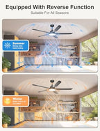 ohniyou 60'' industrial ceiling fan with light for, package contents