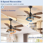 depuley 42-inch ceiling fans with lights: caged ceiling, close-up detail