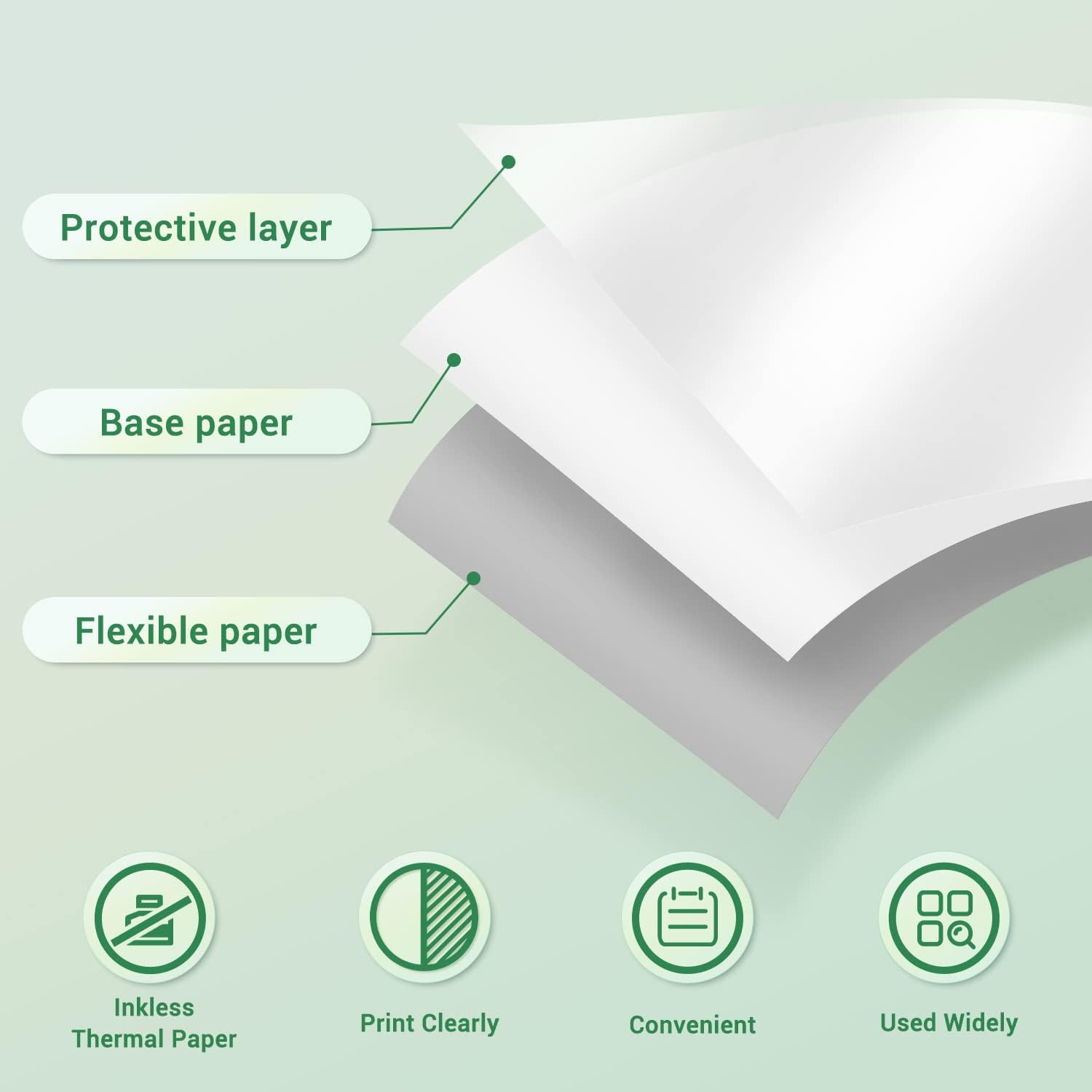 3 Rolls White Adhesive Thermal Paper for Phomemo M04S/M832/M833/M834 | 107mm x 3.5m, 4.3" Sticker Paper, Bluetooth Thermal Printer Labels for Photo, Receipt, DIY Journal, BPA Free