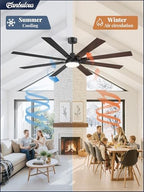 fanbulous 72 inch ceiling fans with lights dc, package contents