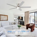 pochfan 52 inch ceiling fans with lights and on a desk or shelf