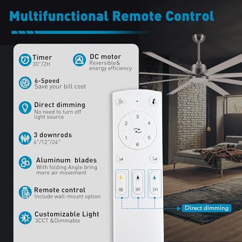 72 inch aluminum ceiling fan with lights for shown in use