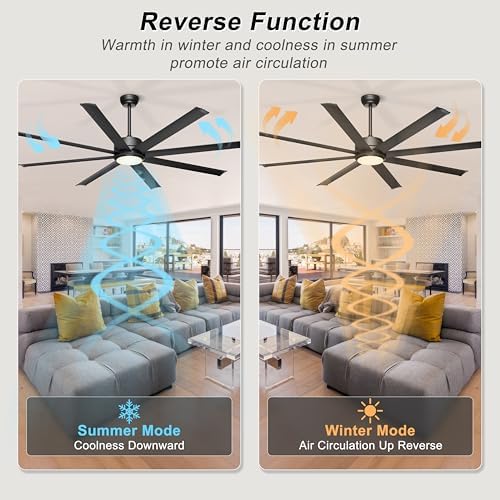 ohniyou 72" black industrial ceiling fan with light showing dimensions