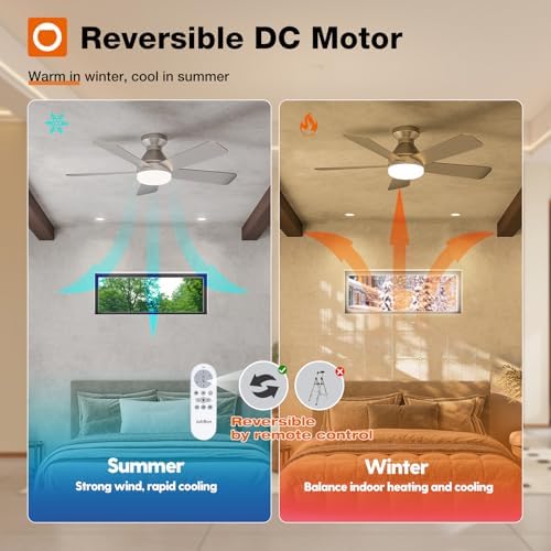 addlon 42 inch nickel low profile ceiling fans showing dimensions