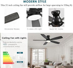 jsaitee ceiling fans with lights, 52 inch low on a desk or shelf