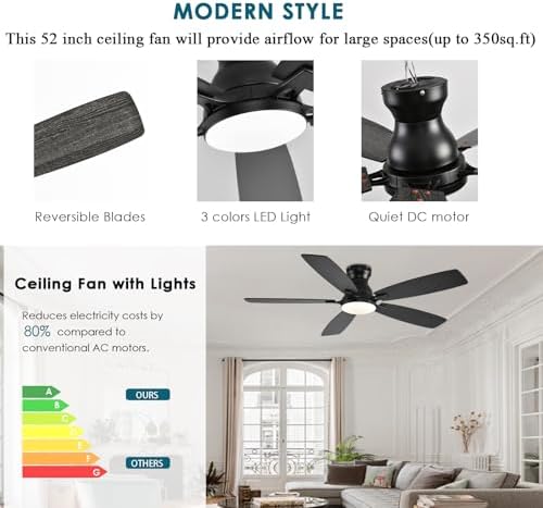 jsaitee ceiling fans with lights, 52 inch low on a desk or shelf