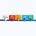 6 in Cable Tags Zip Tie Labels, Nylon Cable Ties - Image 9