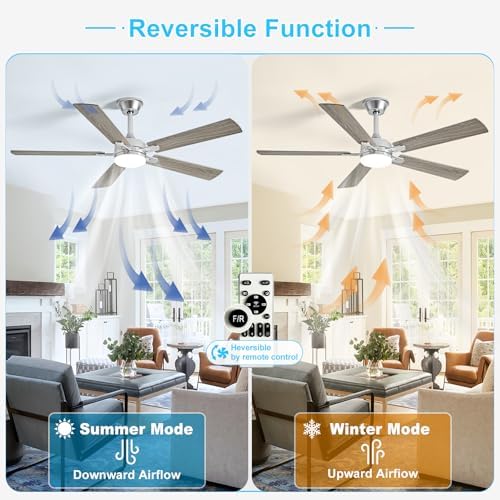 depuley 52-inch ceiling fan with light: nickel ceiling shown in use