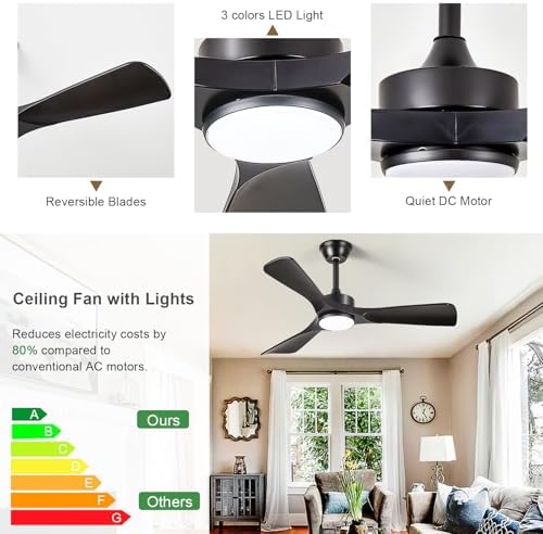 black ceiling fan with light: 42-inch ceiling fan on a desk or shelf