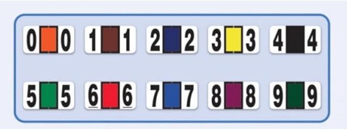 File Right Number Labels Roll – Color-Coded Numeric Filing Labels, 1-5/8" × - Image 2