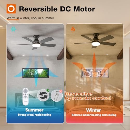addlon 42 inch black low profile ceiling fans showing dimensions