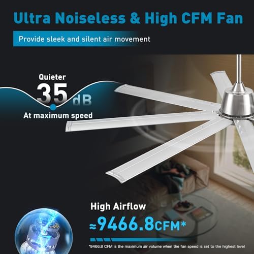 72 inch aluminum ceiling fan with lights for, close-up detail