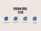 Fusion Cool 2240 | General Purpose Coolant - Image 4